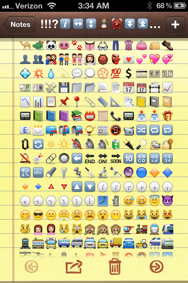 Newest emoji 2012